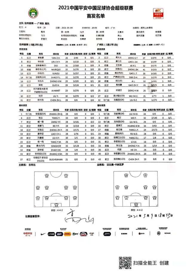 九游体育下载-沧州雄狮vs广州队首发：艾哈因伤缺战 费南多替补