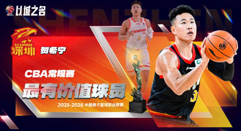九游体育-CBA男篮最新动态！贺希宁斩获常规赛MVP，徐昕成功逆袭，庞峥麟新秀赛季进最佳一阵